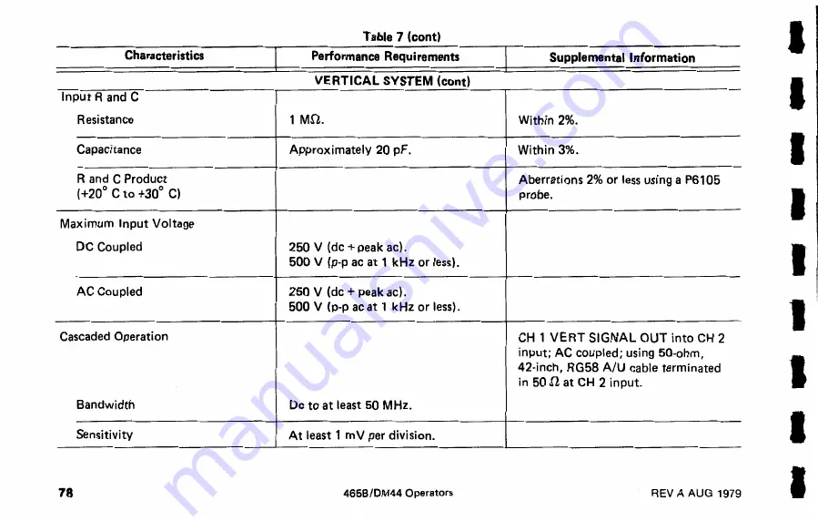 Tektronix DM44 Instruction Manual Download Page 88