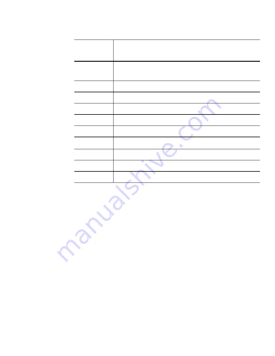 Tektronix DMM912 Instructions For Use Manual Download Page 19