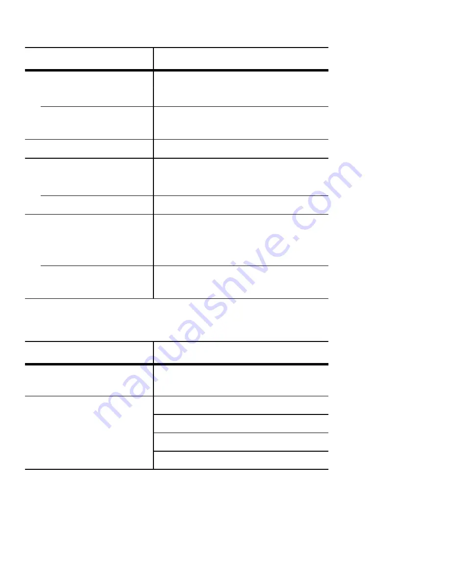 Tektronix DMM912 Instructions For Use Manual Download Page 46