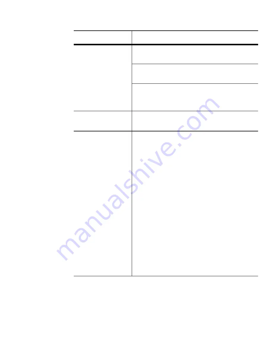 Tektronix DMM912 Instructions For Use Manual Download Page 47