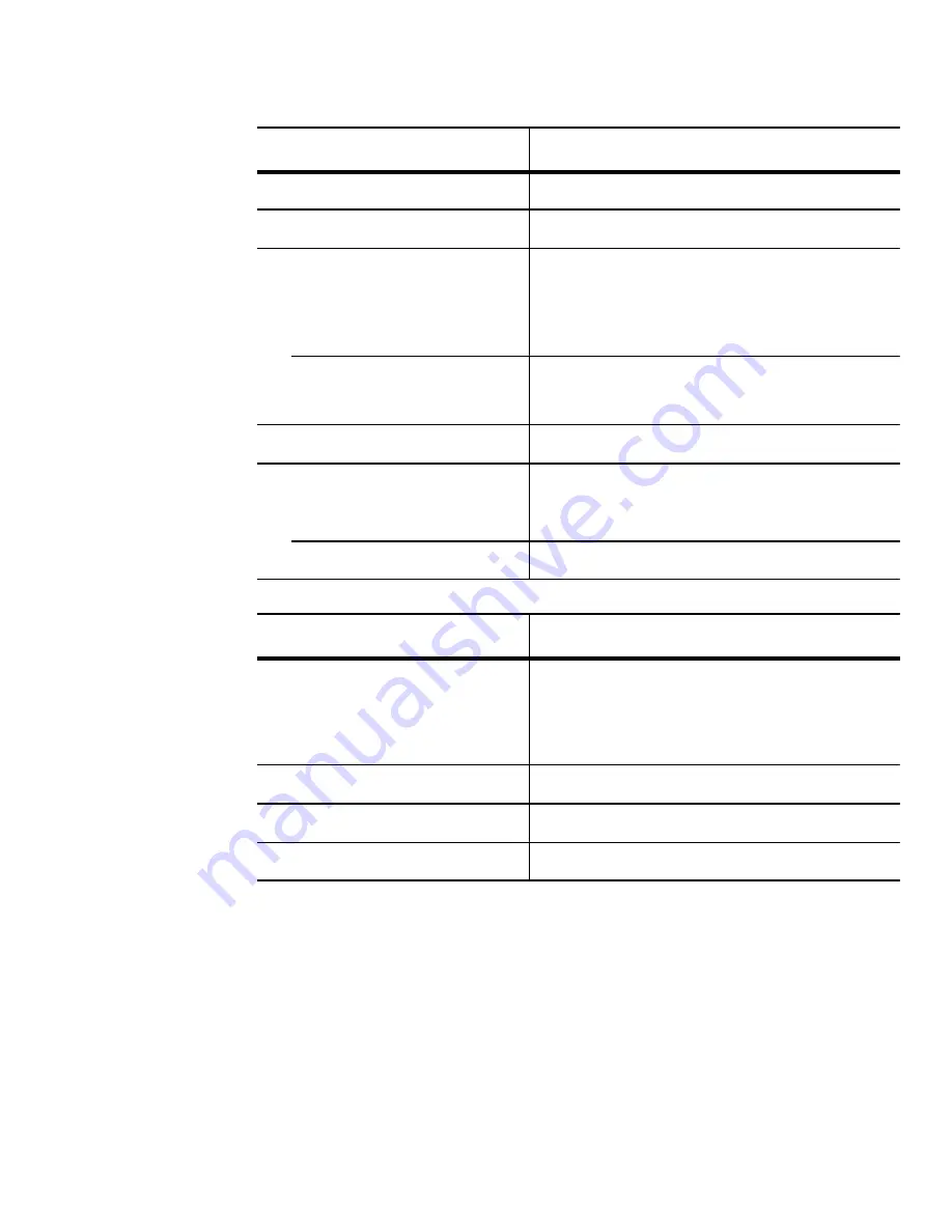 Tektronix DMM912 Instructions For Use Manual Download Page 49