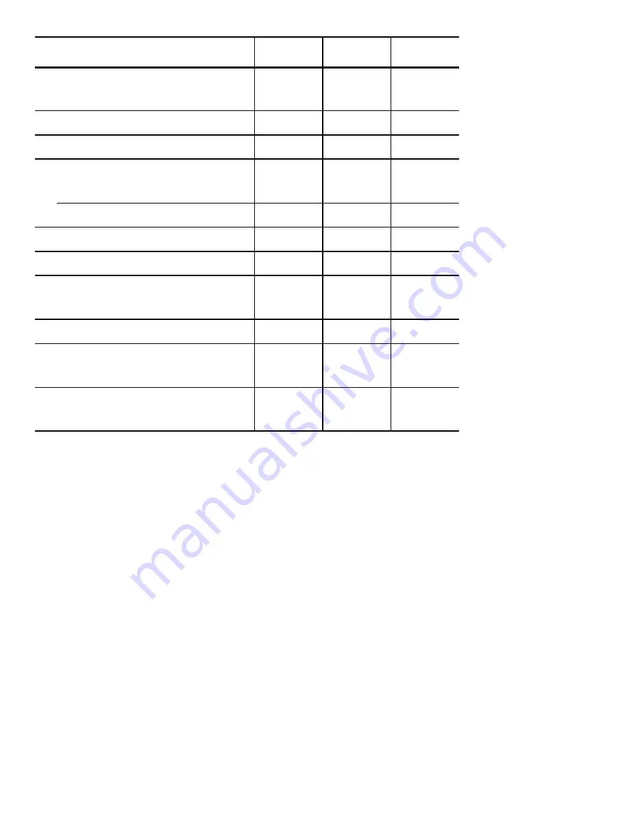 Tektronix DMM912 Instructions For Use Manual Download Page 60