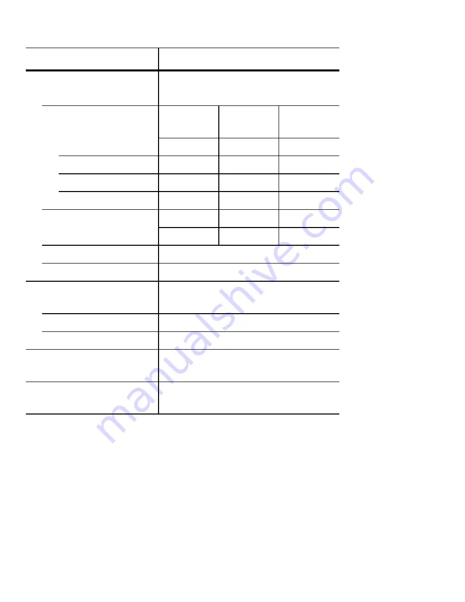 Tektronix DMM912 Instructions For Use Manual Download Page 92