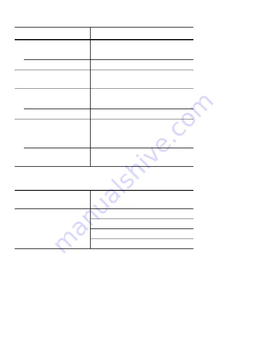 Tektronix DMM912 Instructions For Use Manual Download Page 96