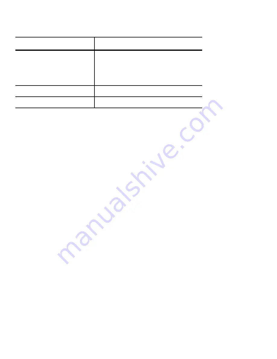 Tektronix DMM912 Instructions For Use Manual Download Page 98