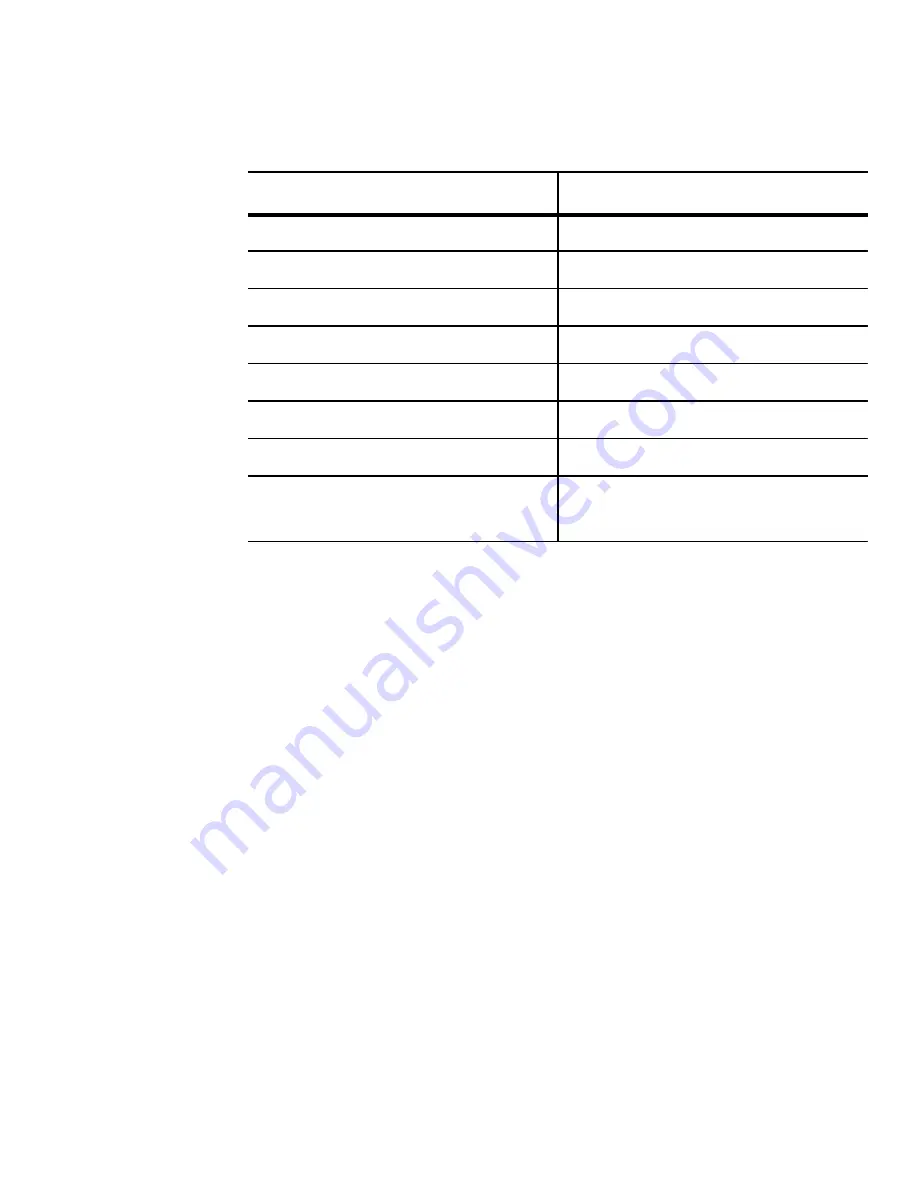 Tektronix DMM912 Instructions For Use Manual Download Page 113