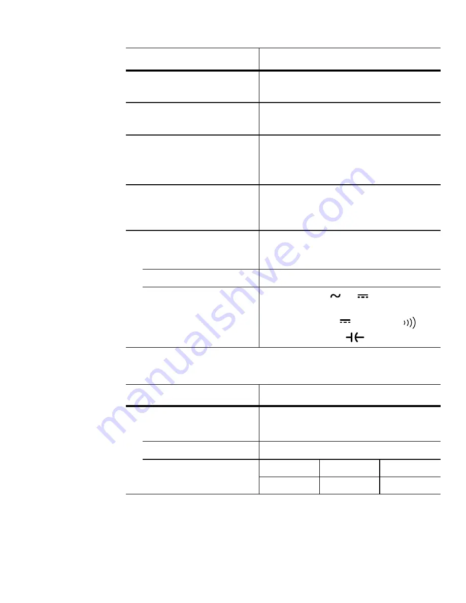 Tektronix DMM912 Instructions For Use Manual Download Page 141