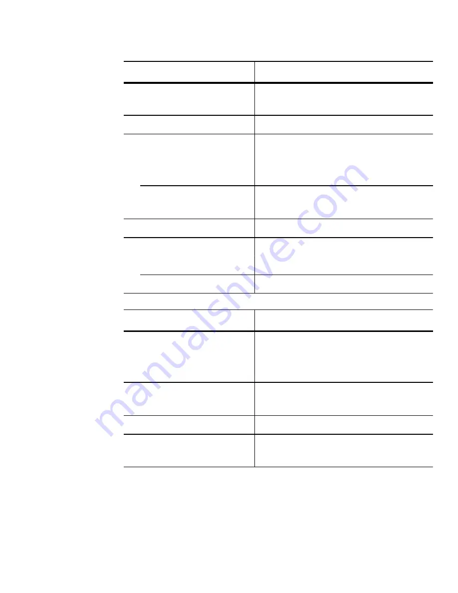 Tektronix DMM912 Instructions For Use Manual Download Page 199