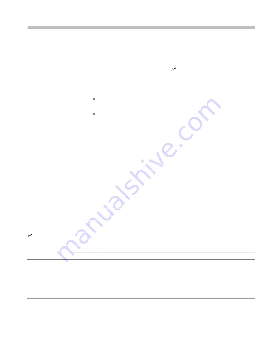 Tektronix DPO2012 Technical Reference Download Page 9