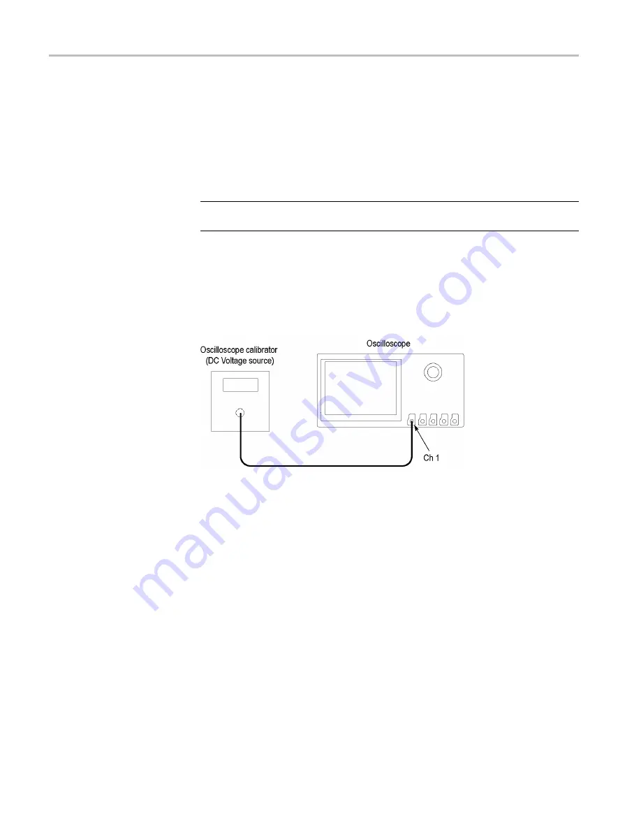 Tektronix DPO2012 Technical Reference Download Page 28