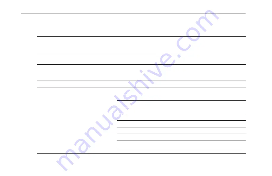 Tektronix DPO4032 User Manual Download Page 28