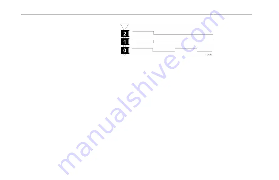 Tektronix DPO4032 User Manual Download Page 102