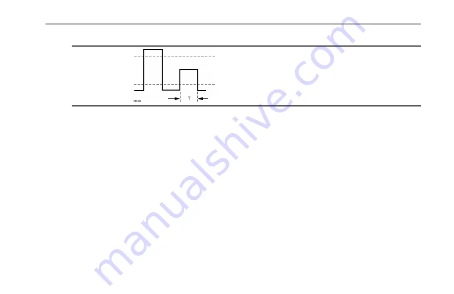 Tektronix DPO4032 Скачать руководство пользователя страница 167