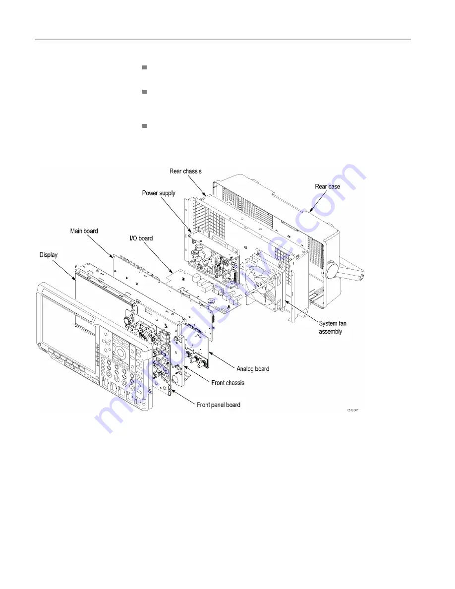 Tektronix DPO4034B Service Manual Download Page 36