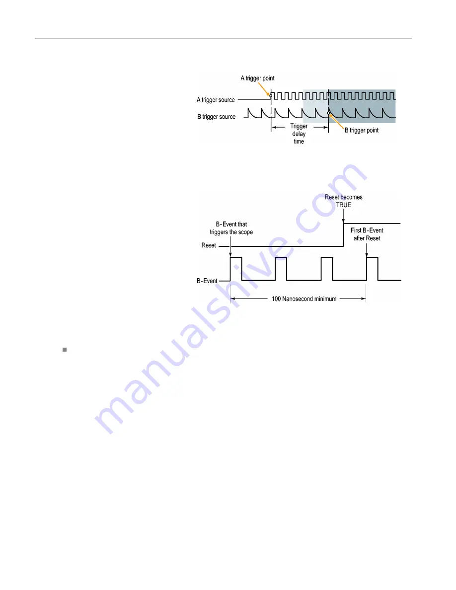 Tektronix DPO7054 User Manual Download Page 97