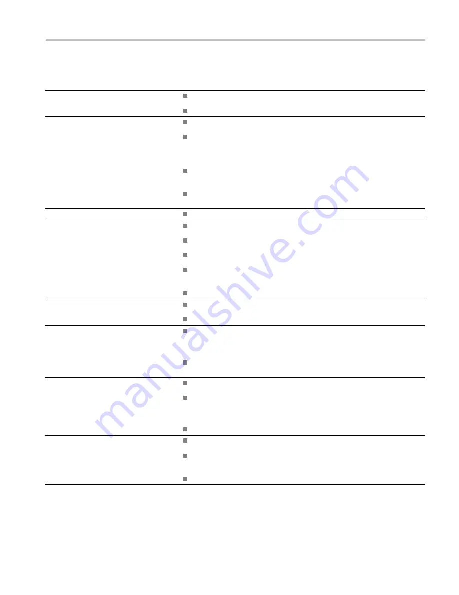 Tektronix DSA8300 Service Manual Download Page 99