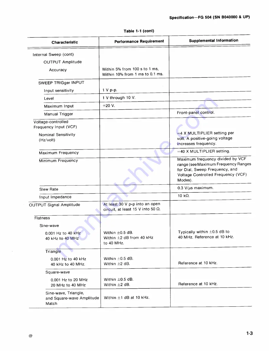 Tektronix FG 504 Instruction Manual Download Page 19