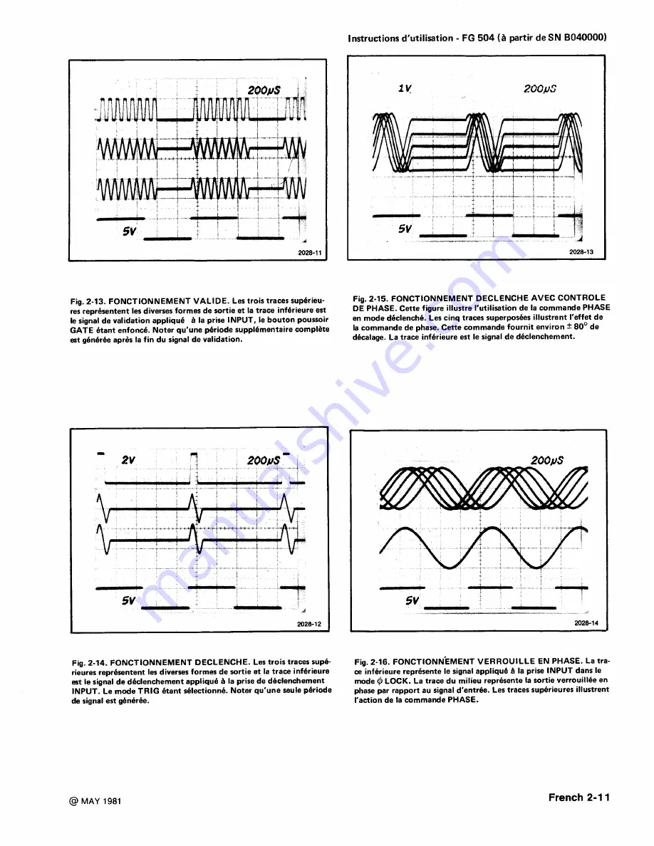 Tektronix FG 504 Instruction Manual Download Page 47