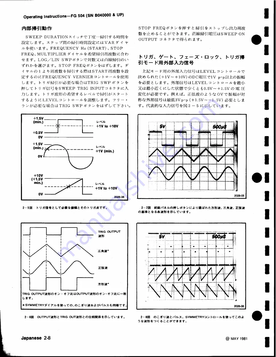 Tektronix FG 504 Instruction Manual Download Page 71