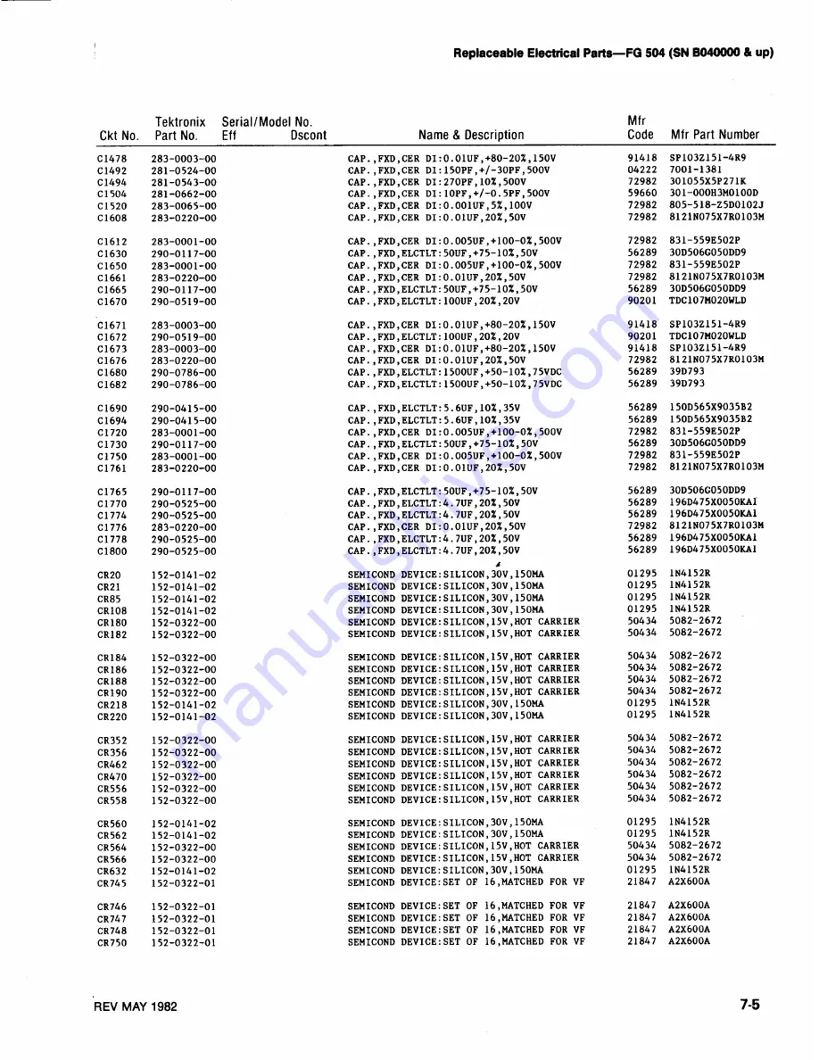 Tektronix FG 504 Скачать руководство пользователя страница 110