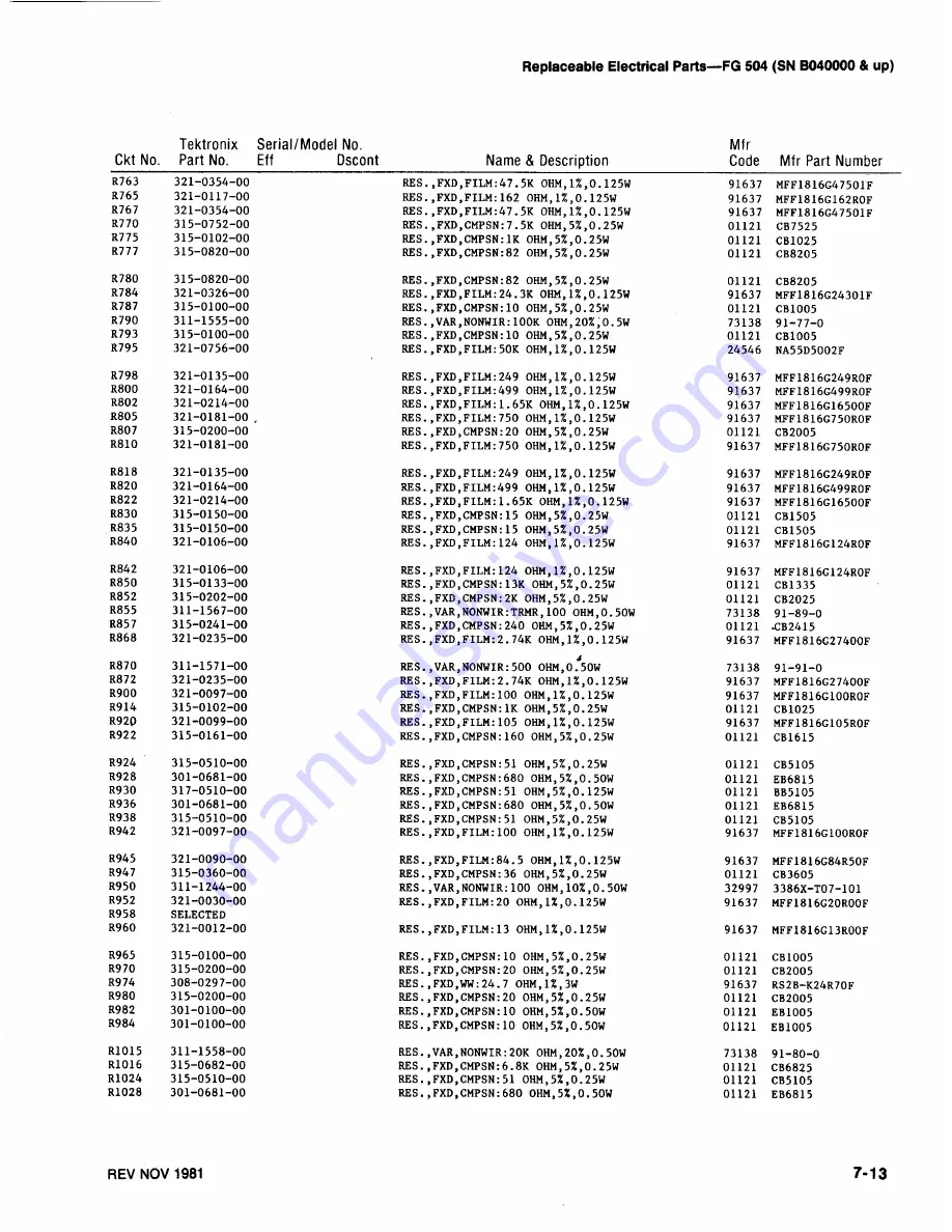 Tektronix FG 504 Instruction Manual Download Page 118