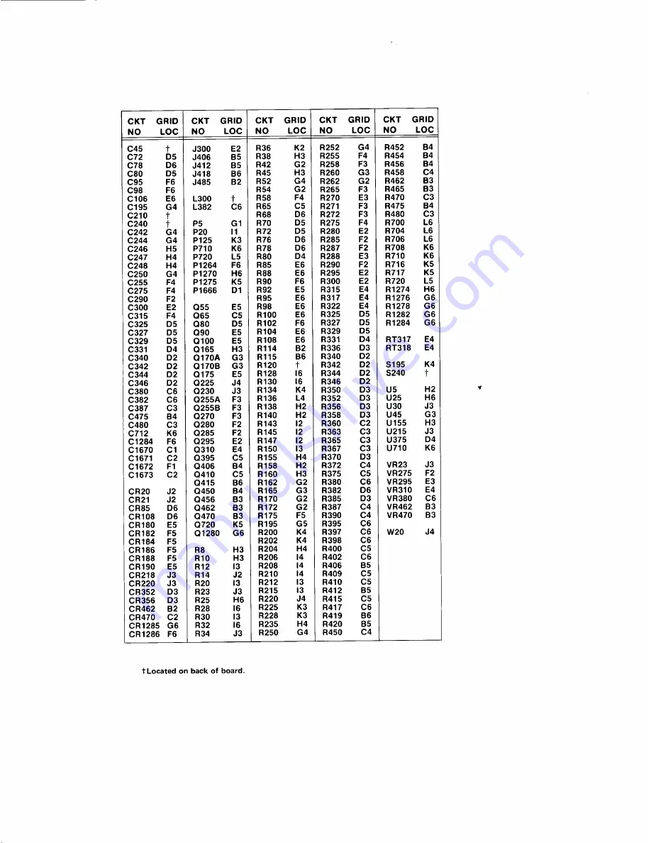 Tektronix FG 504 Скачать руководство пользователя страница 129