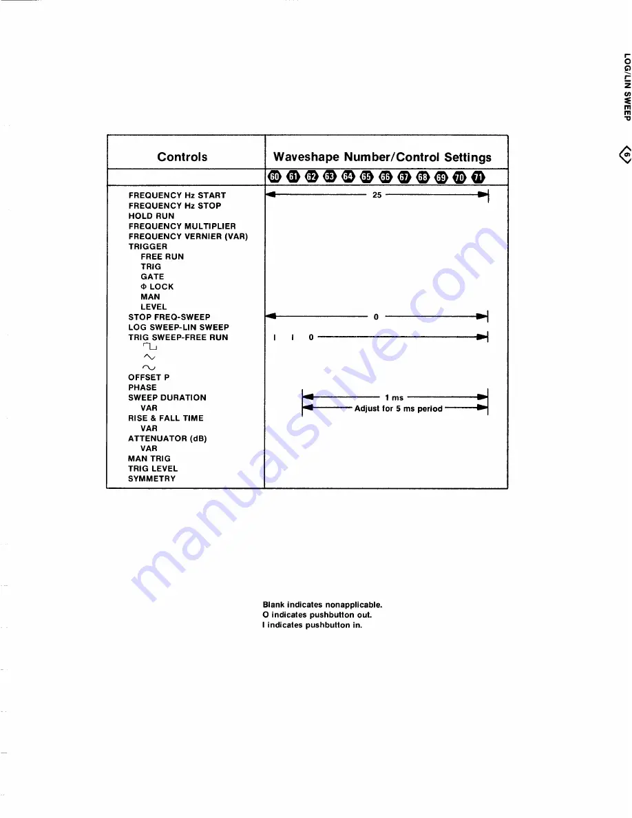 Tektronix FG 504 Скачать руководство пользователя страница 158