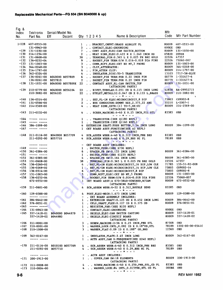 Tektronix FG 504 Скачать руководство пользователя страница 174