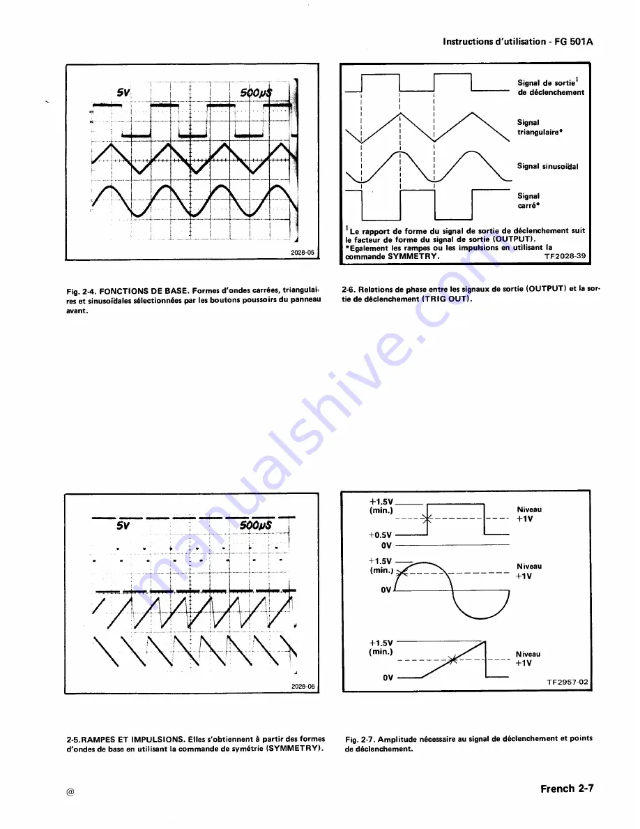 Tektronix FG501A Скачать руководство пользователя страница 33