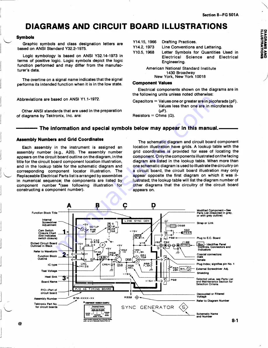 Tektronix FG501A Instruction Manual Download Page 93