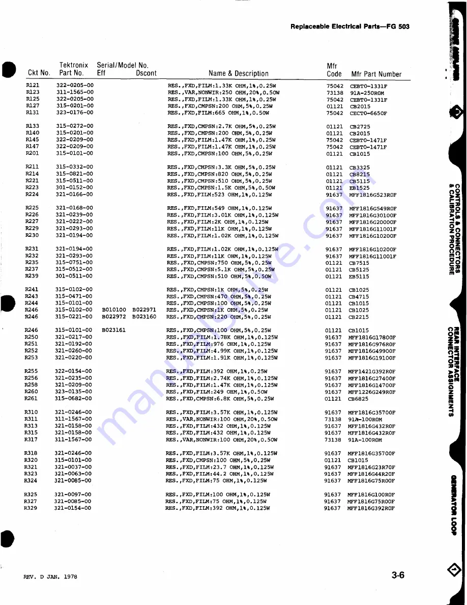 Tektronix FG503 Instruction Manual Download Page 21