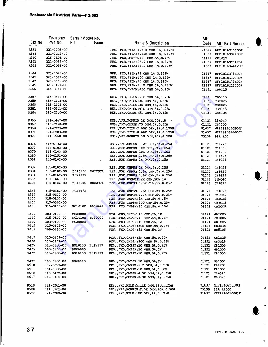 Tektronix FG503 Instruction Manual Download Page 22