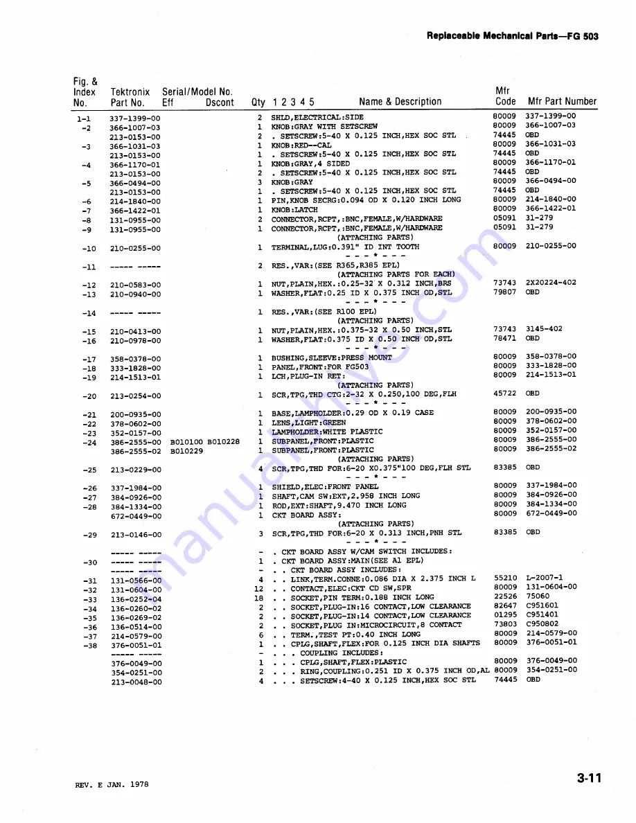 Tektronix FG503 Instruction Manual Download Page 44