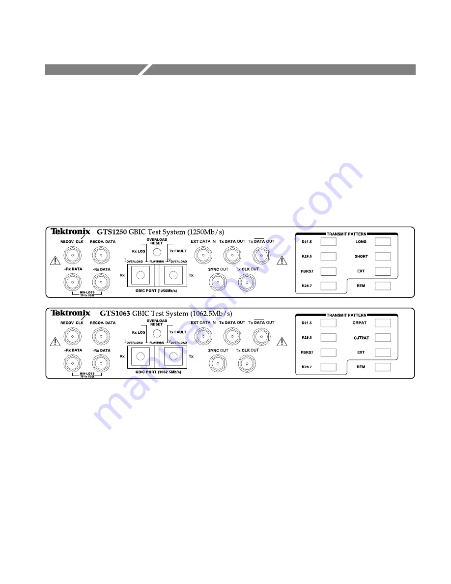 Tektronix GTS1063 Instruction Manual Download Page 18