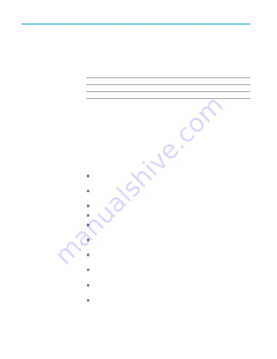 Tektronix IsoVu TIVM Series User Manual Download Page 20