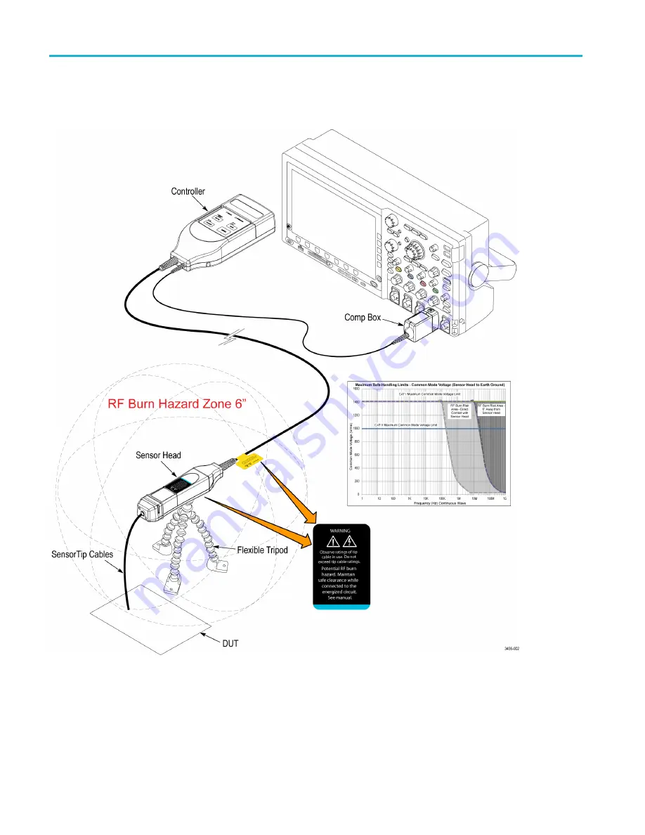 Tektronix IsoVu TIVM Series Скачать руководство пользователя страница 24