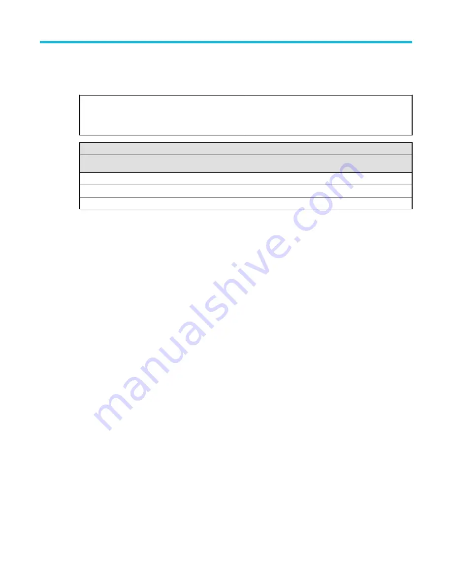 Tektronix IsoVu TIVP Series User Manual Download Page 47