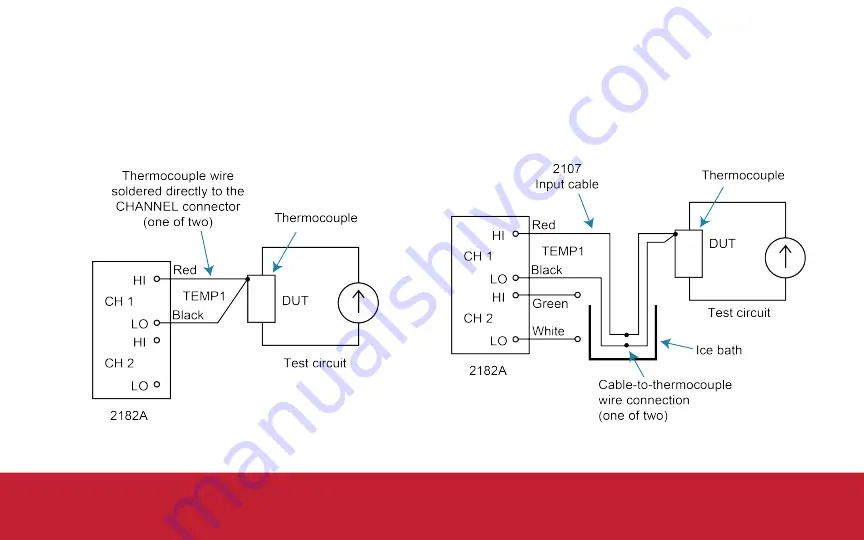 Tektronix Keithley 2182A Quick Start Manual Download Page 13