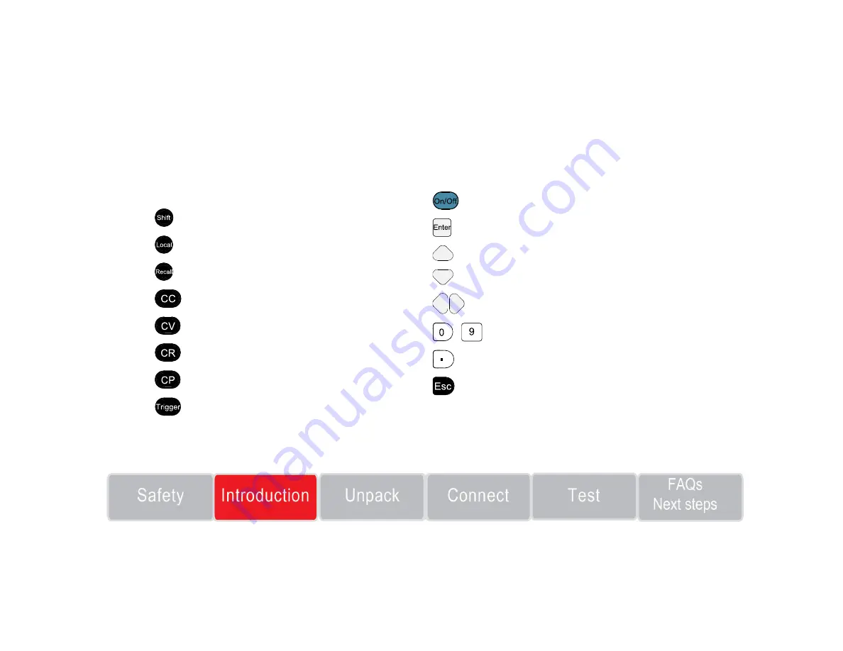 Tektronix KEITHLEY 2380-120 Скачать руководство пользователя страница 7