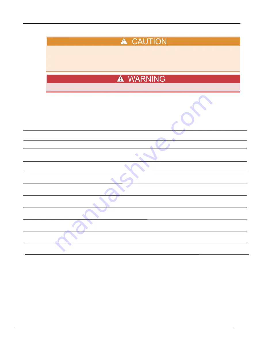 Tektronix Keithley 2380-500-30 Performance Verification Manual Download Page 11