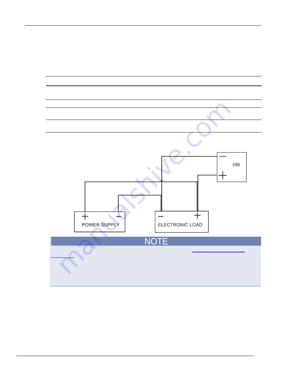 Tektronix Keithley 2380-500-30 Performance Verification Manual Download Page 20