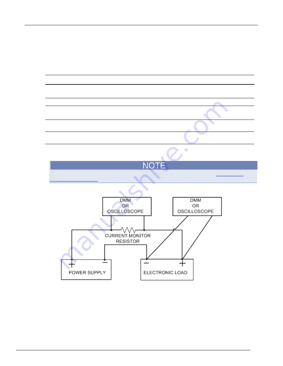 Tektronix Keithley 2380-500-30 Performance Verification Manual Download Page 23