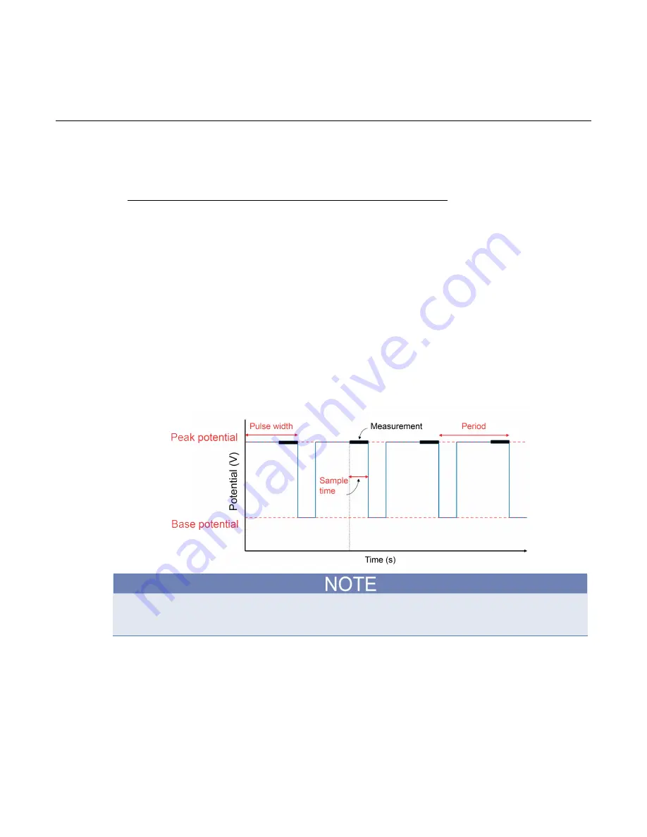 Tektronix KEITHLEY 2450-EC Скачать руководство пользователя страница 45