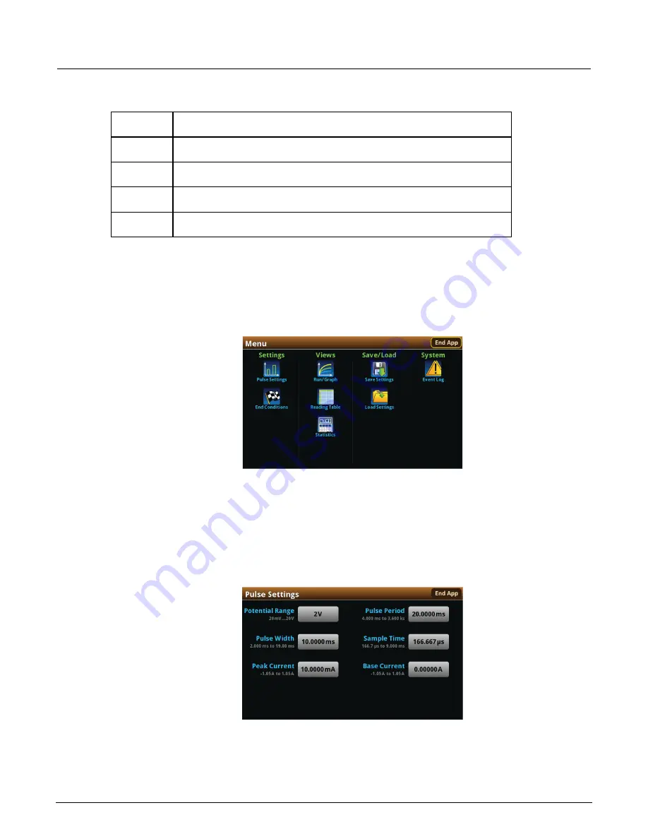 Tektronix KEITHLEY 2450-EC User Manual Download Page 61