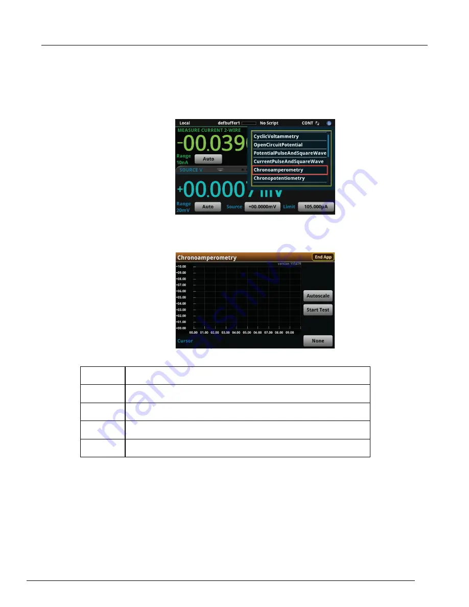 Tektronix KEITHLEY 2450-EC User Manual Download Page 73