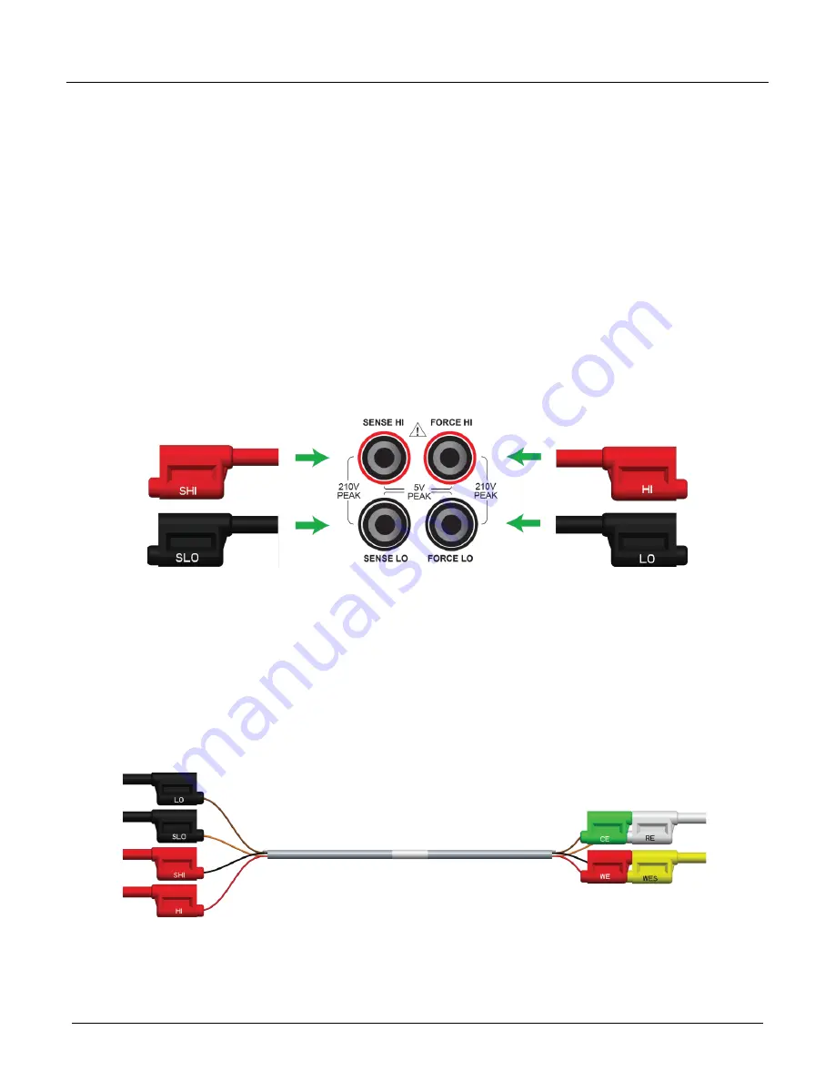 Tektronix KEITHLEY 2450 Quick Start Manual Download Page 7