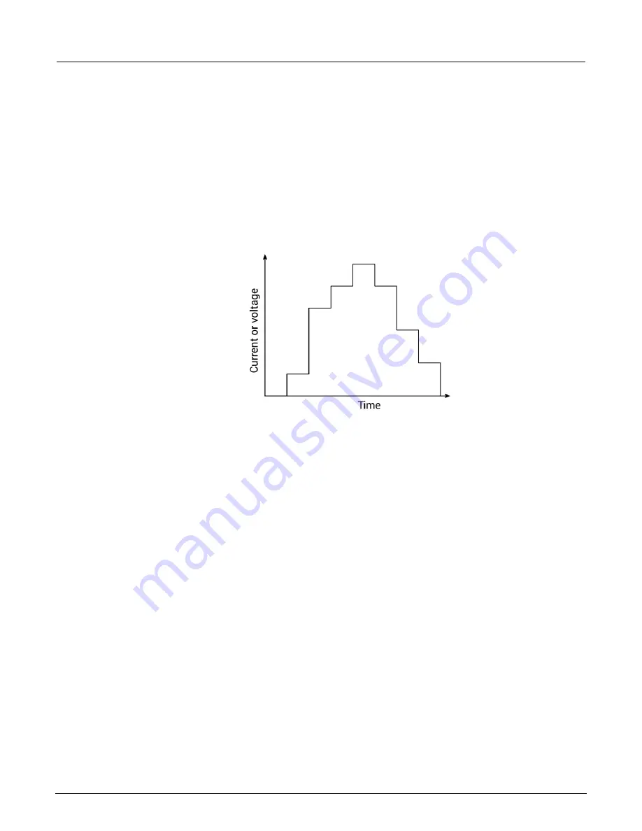 Tektronix Keithley 4200-SMU User Manual Download Page 45