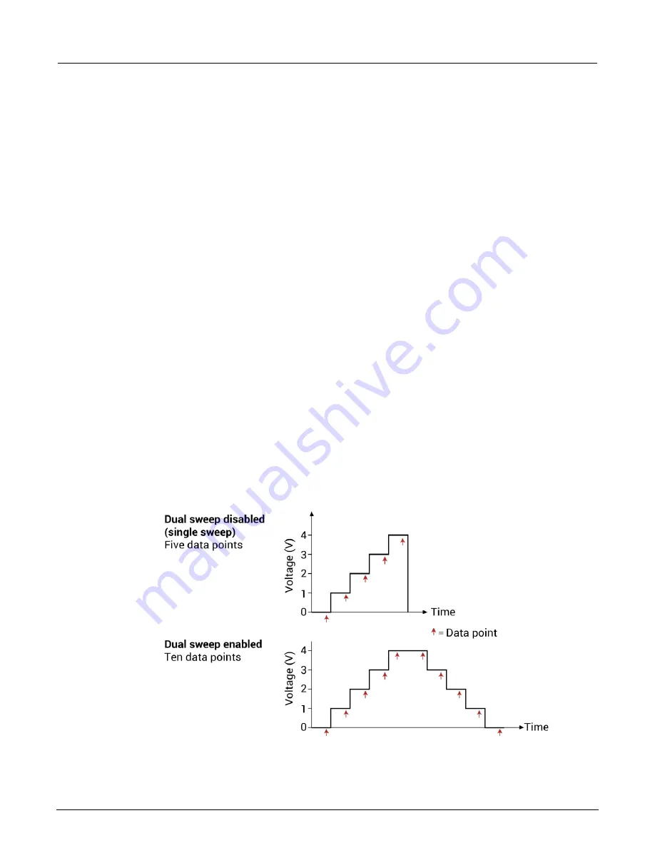 Tektronix Keithley 4200-SMU Скачать руководство пользователя страница 51