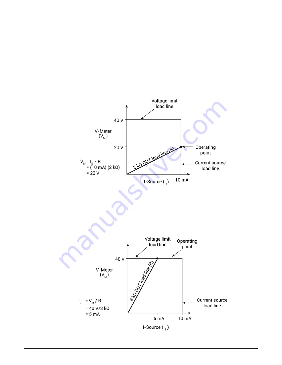 Tektronix Keithley 4200-SMU User Manual Download Page 99