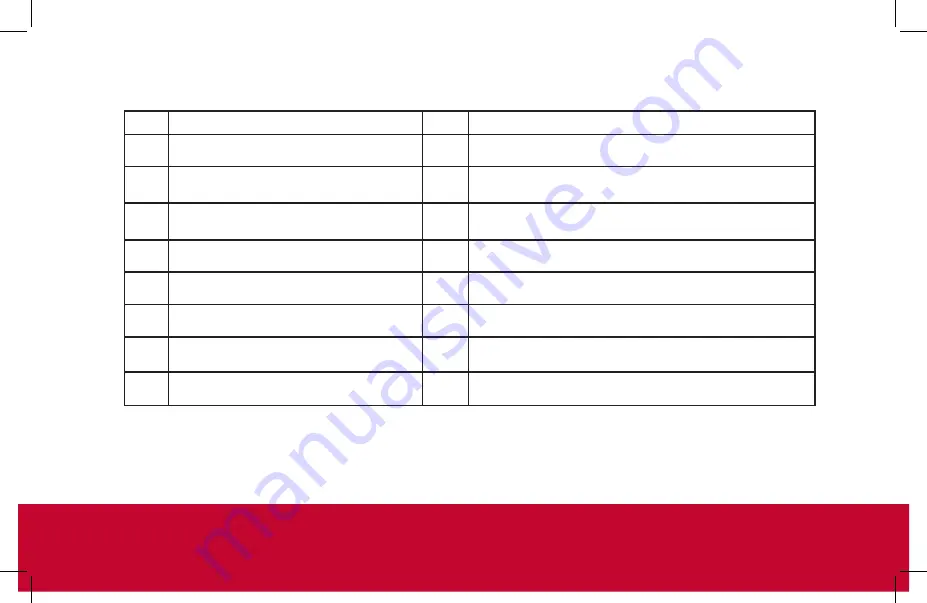 Tektronix KEITHLEY 4200A-SCS-PKC Скачать руководство пользователя страница 13